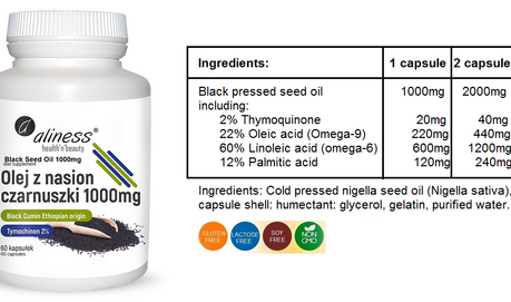 MEDICALINE ALINESS BLACK SEED OIL 1000mg 60 CAPSULES DIET SUPPLEMENT
